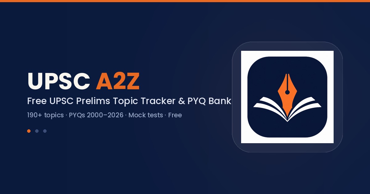 Indian Polity UPSC PYQ (1995–2025) | Topic-wise Questions | UPSC A2Z